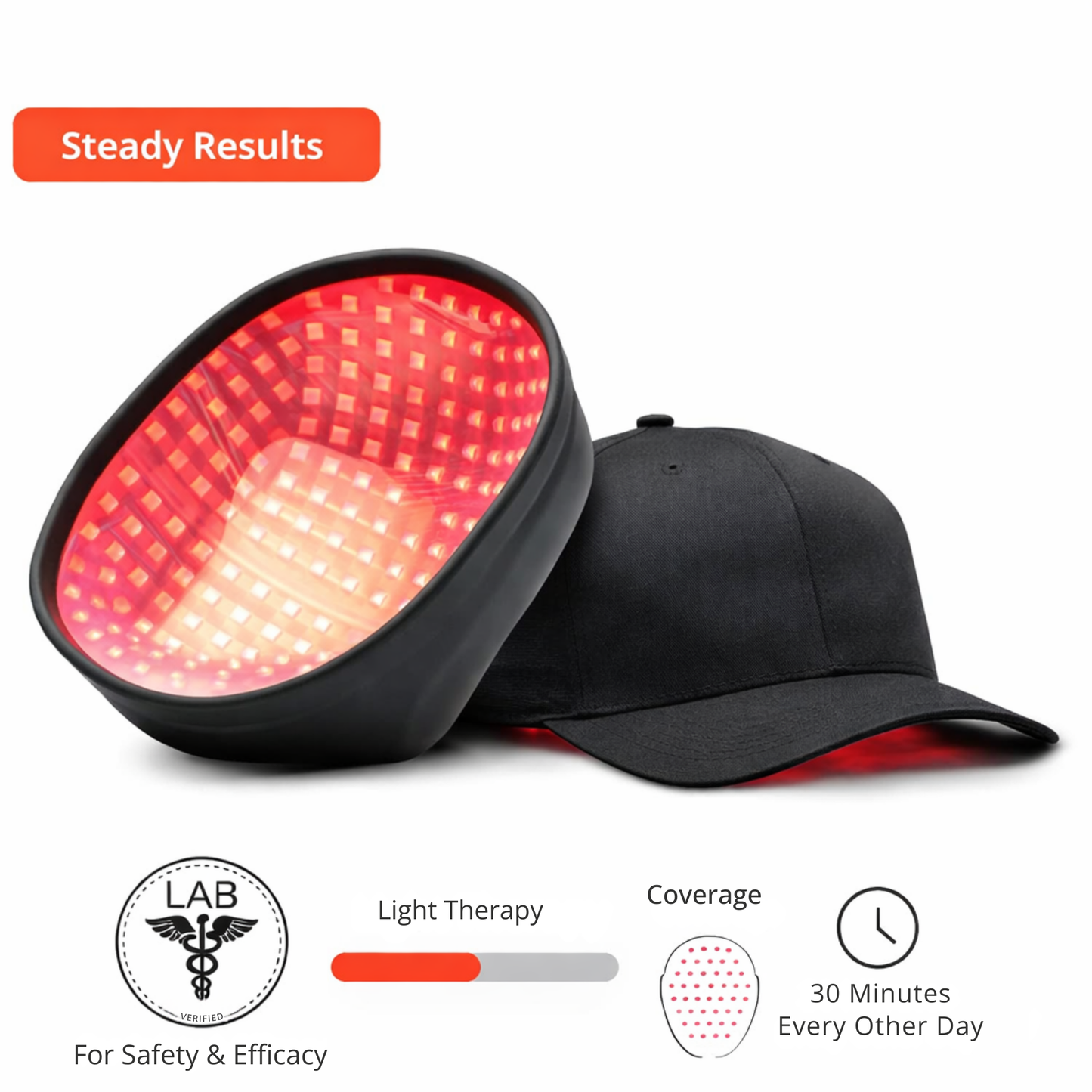 Regrow your hair in 120 days with Newlumin Laser Cap or your money back!