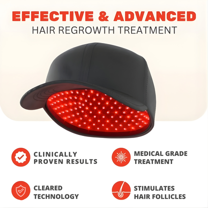 Regrow your hair in 120 days with Newlumin Laser Cap or your money back!
