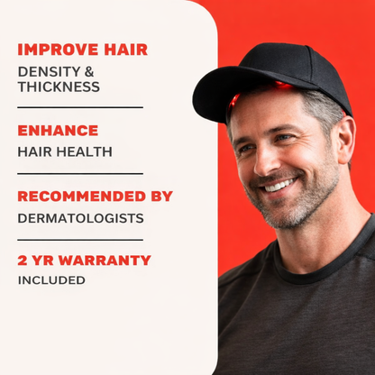 Regrow your hair in 120 days with Newlumin Laser Cap or your money back!