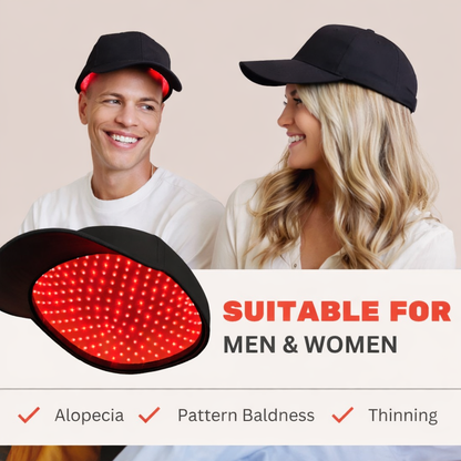 Regrow your hair in 120 days with Newlumin Laser Cap or your money back!